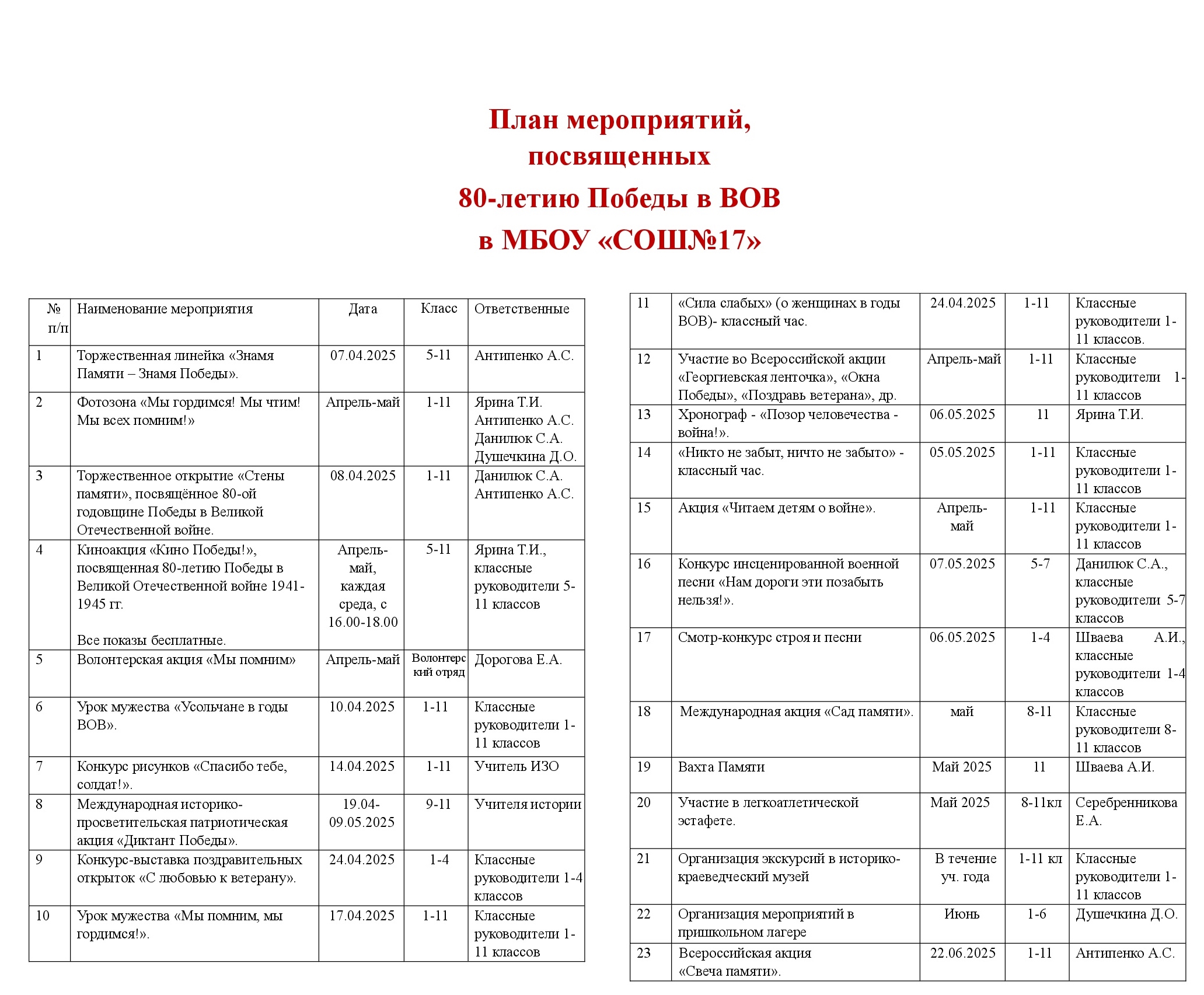 Изображения.